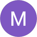 Megha profile picture